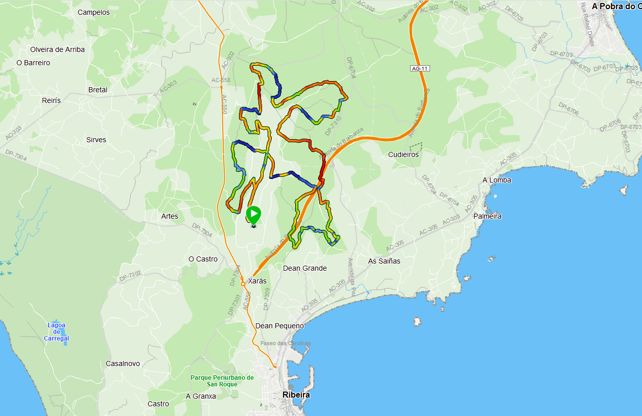 plano da ruta