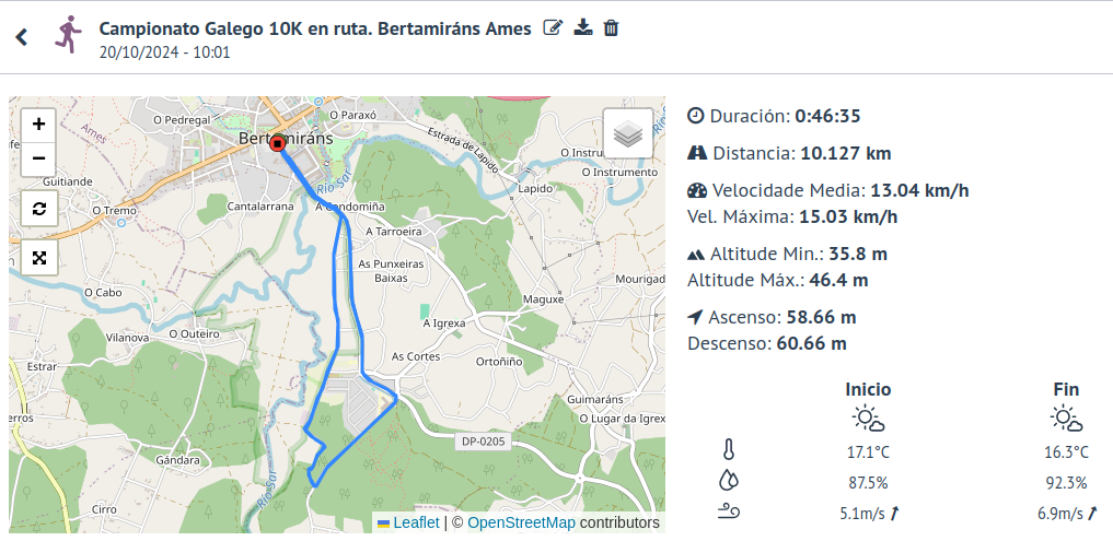 carreira de bertamiráns
