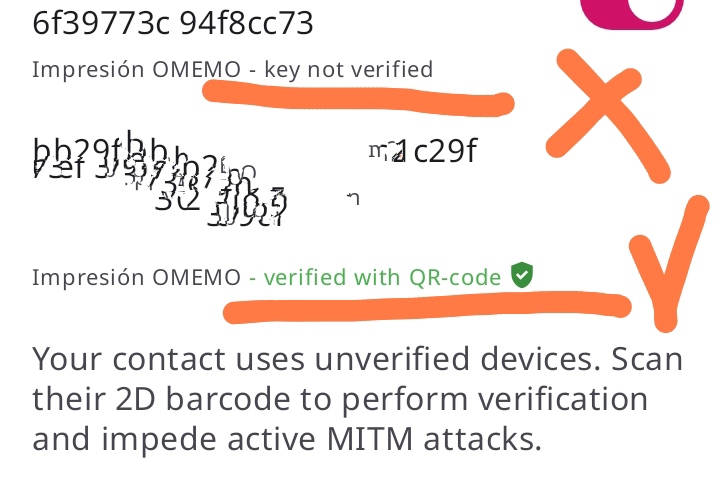 sesións verificadas e sen verificar